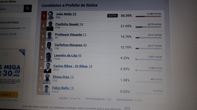 resultados-1